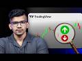 How To Find Market Direction Daily Beginner S Guide To Consistent Profits