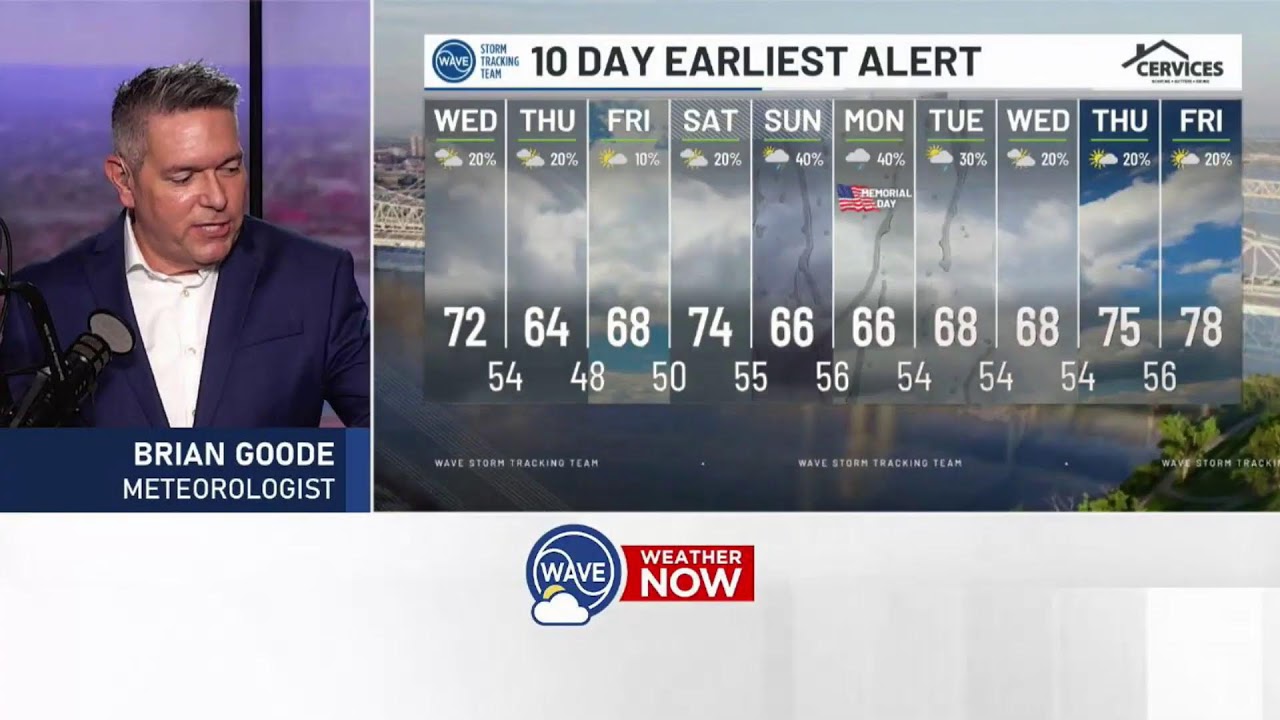 Goode Morning Blog 5/21/25