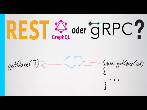 REST, GraphQL oder gRPC? Die Paradigmen #1