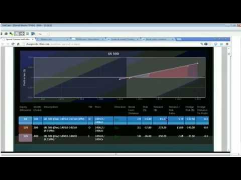 November 27th Diagnostic Trading Hour with host Darrell Martin - TFNN