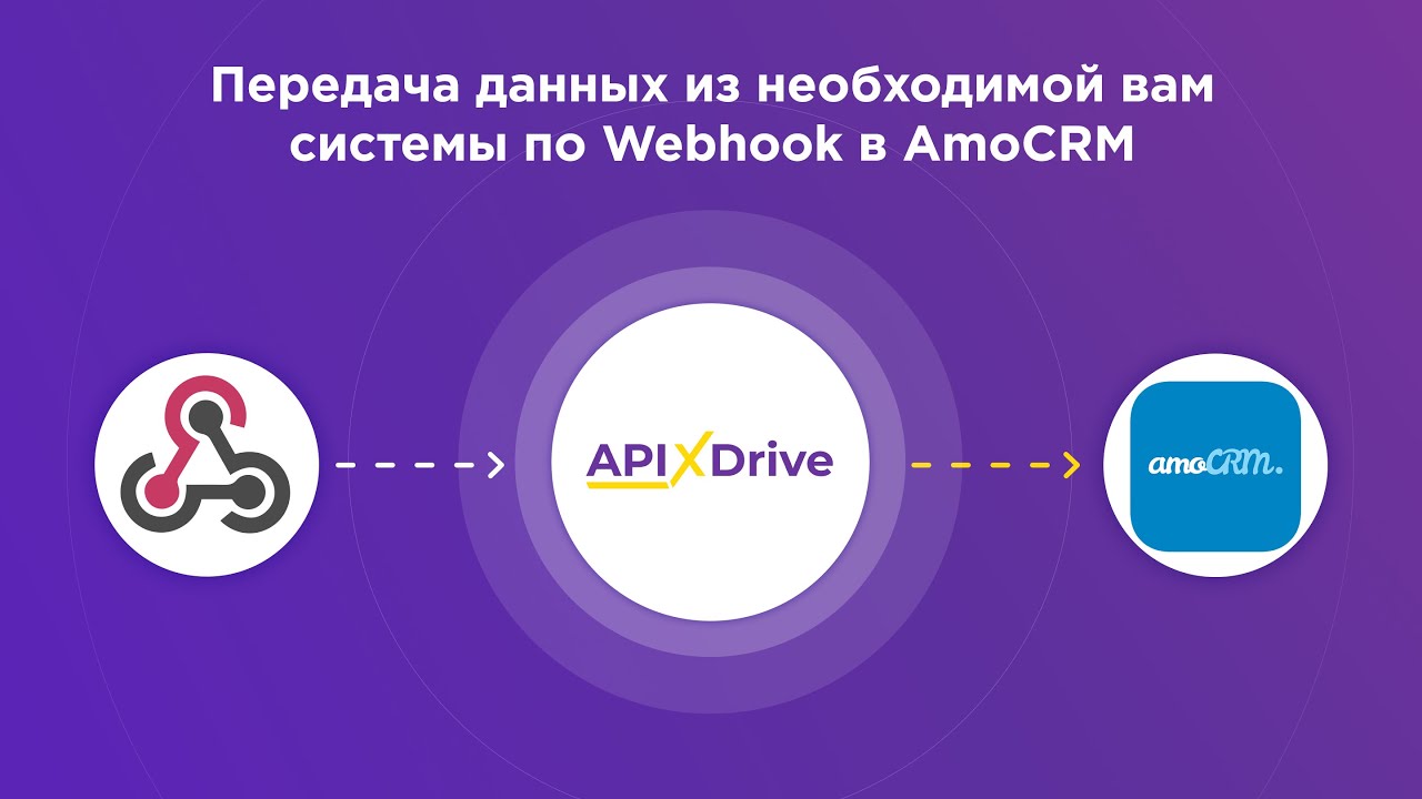 Как настроить выгрузку данных по Webhook в виде сделок в AmoCRM? Как настроить выгрузку данных по Webhook в виде сделок в AmoCRM?