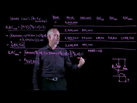 Equivalent Annual Cost Example 2 - Engineering Economics Lightboard