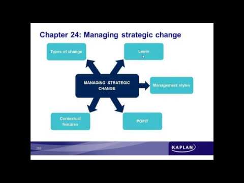 Practice to Pass: Strategic Business Leader (SBL) - Part 4 | September 2019 session