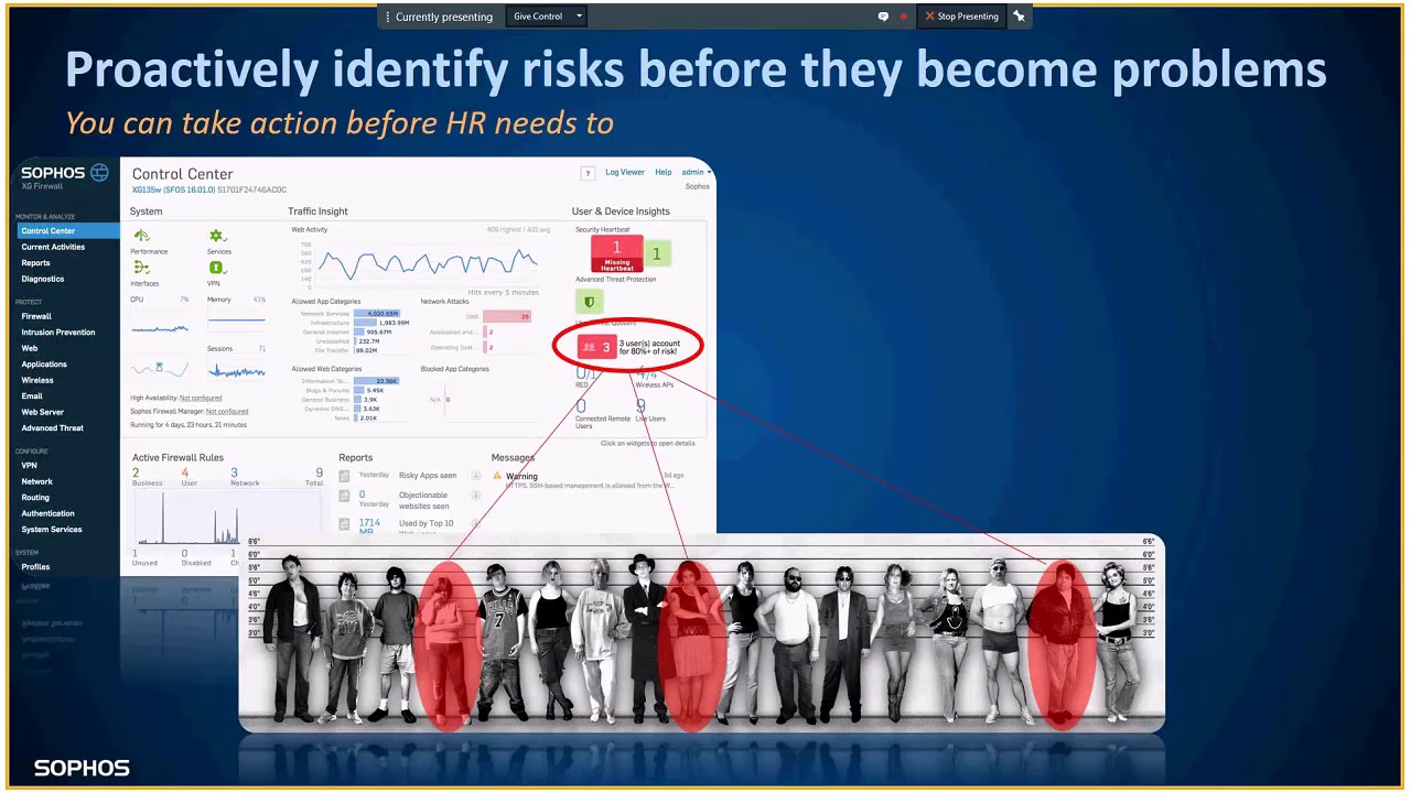 How to Identify Users Who Pose the Highest Security Risk to the Organisation