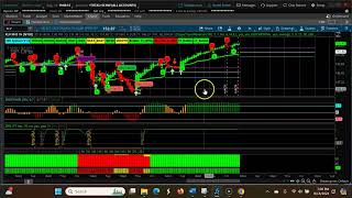 Mastering Short-term Swing Trading With Three Down Trending Cpr Trends August 19 th- Aug 23rd, 2024