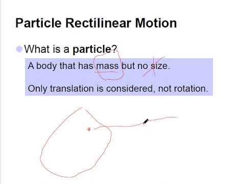 01 Dynamics Basic Concepts and Units