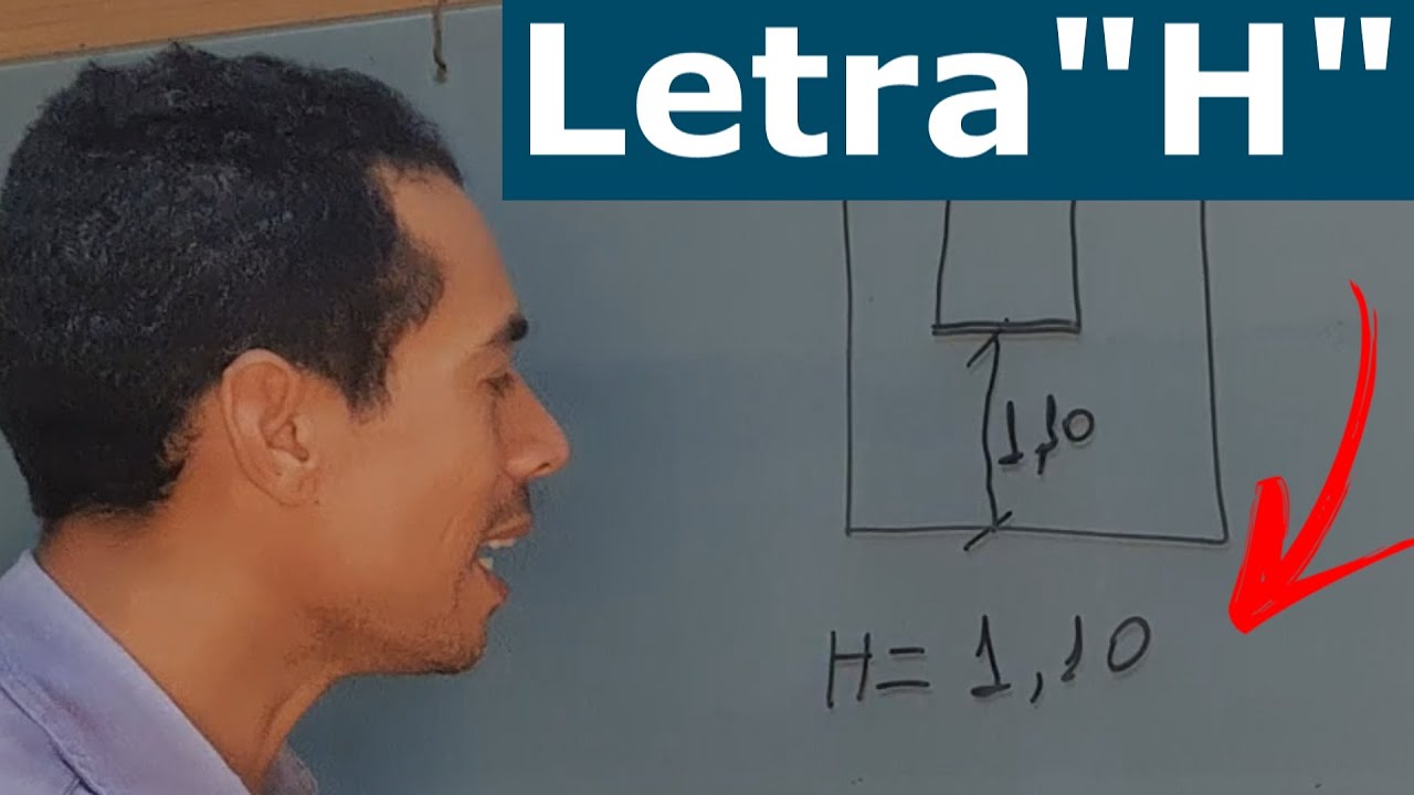 O que siguinifica a letra  "H=" em um projeto de edificação