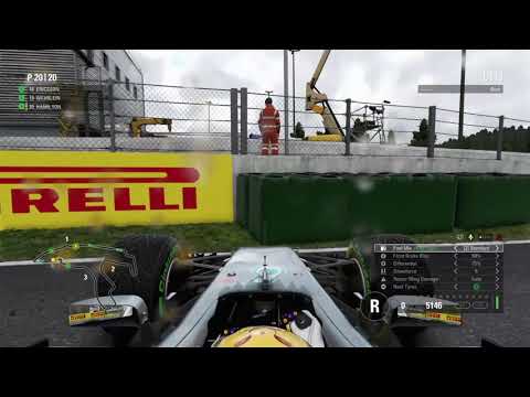 Baku dry and spa wet survive backwards F1 2017