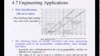 Mod-01 Lec-29 Lecture-29.Geotechnical Measurements & Explorations