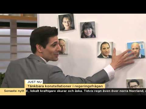 Tänkbara konstellationer i regeringsfrågan - Nyhetsmorgon (TV4)