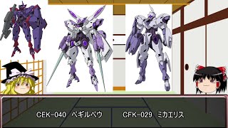 【ゆっくり解説】水星の魔女解説その6「ベギルベウ」＋「ミカエリス」