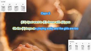 I Just Want To Dance With You (capo 3) by George Strait play along with scrolling chords and lyrics
