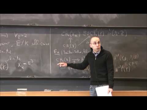 Proper base change for zero cycles - Moritz Kerz