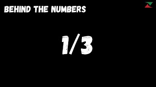 BEHIND THE NUMBERS: ⅓ of cross-border capital flows has been invested in the US since the Covid
