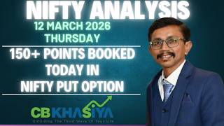 Nifty Elliott wave update for 12 March 2026 onward