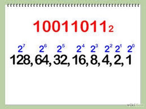 14 Java Programming Tutorial Number System Conversion_1
