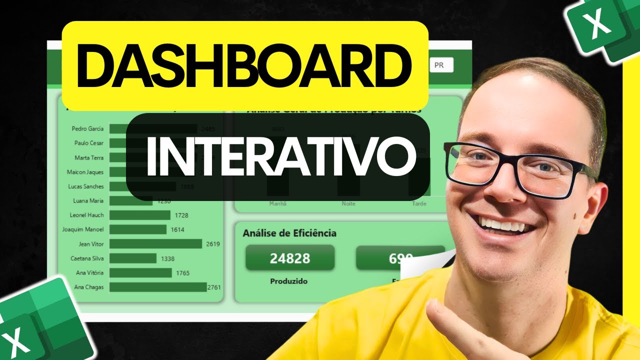 Crie Dashboard no Excel para Iniciantes como um Mestre