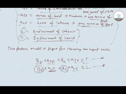 Thumbnail for INTERNATIONAL ECONOMICS HECKSCHER OHLIN THEOREM ASSUMPTIONS FULL EXPLANATION. GRAPHS DRAWN. by Bertil Ohlin