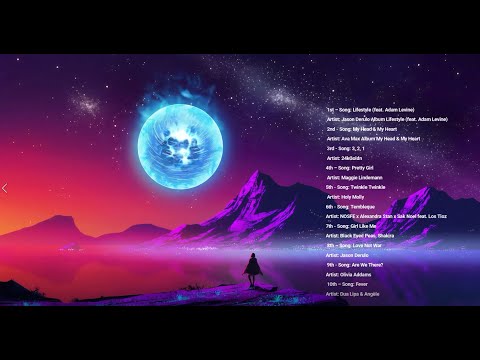 Top 10 Commercial Songs 1/14