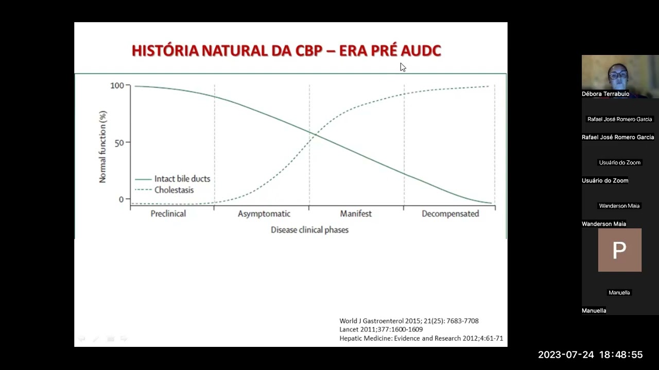 Aula CEP e CBP - Dra. Debora Terrabuio