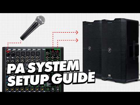 Setting Up Your SoundSpherePro X100 Speaker