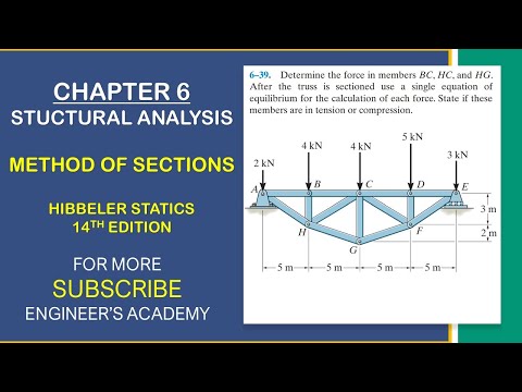 6-39 Determine the force in members BC, HC and HG. | Hibbeler Statics | Engineers Academy