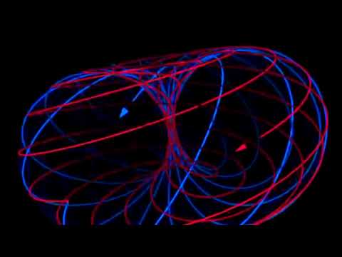 When I'm in the Vortex (Abraham Hicks)