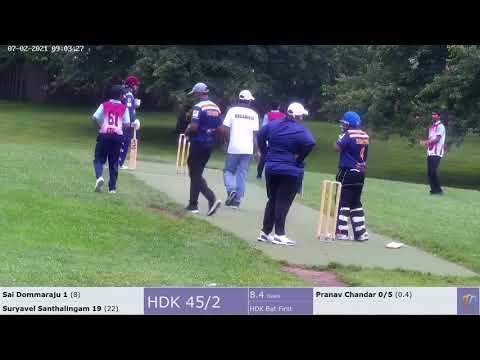Cricademy Live 1080p   NYCL 2021 U15    HCYC Dukes Vs Missouri