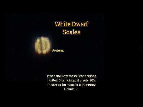 White Dwarf Scales. @observatoriodeastronomia