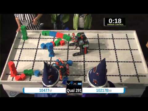 2015 VEXIQ Elem Q291 -  (10477 10217B) 144 - VEX-IQ Elementary School-VEX Worlds 2015