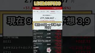 #日本株#株式投資#投資初心者#資産運用#日本市場#株の勉強#株式入門#投資生活#デイトレード#スイングトレード#長期投資