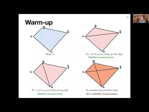 Dominique Attali: Reconstructing manifolds by weighted ℓ1-norm minimization