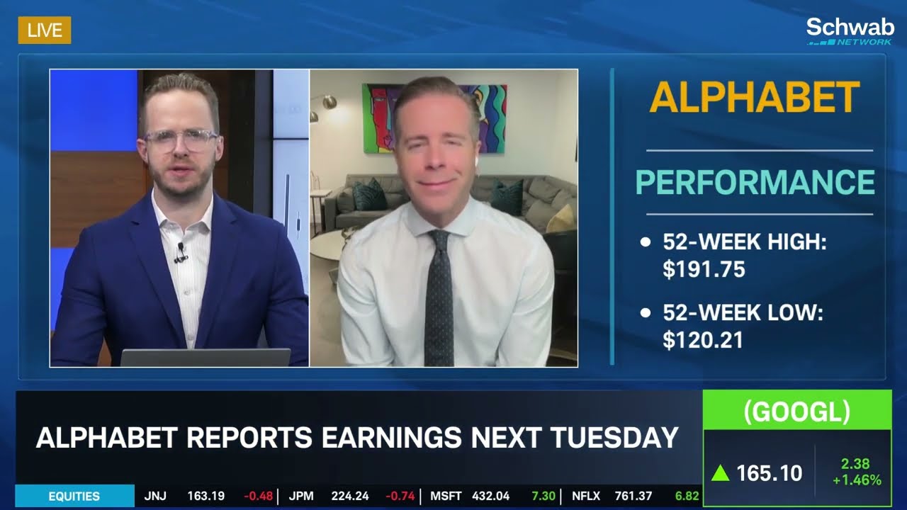 Trick or Treat? Megacap Tech Earnings (META, GOOGL, AMZN)