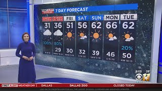 Winter Storm vs. Ice Storm - What's the difference