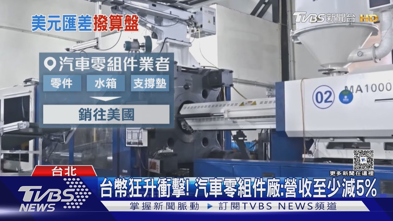 台幣狂升衝擊!汽車零組件廠:營收至少減5%