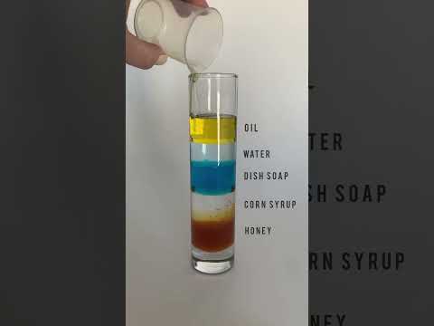 Density is the substance's mass per unit of volume. 🔥#shorts