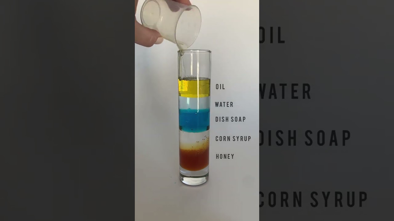 Density is the substance's mass per unit of volume. 🔥#shorts