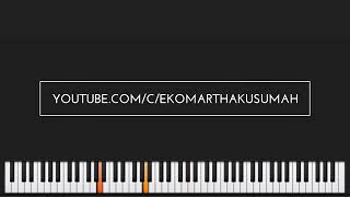 Download lagu Ada band masih (sahabatku-kekasihku) KAROKE mp3 Download lagu Ada band masih (sahabatku-kekasihku) KAROKE mp3