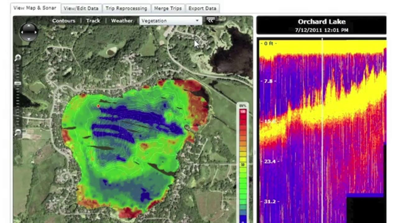 Bathymetry & Contour Mapping Intro.