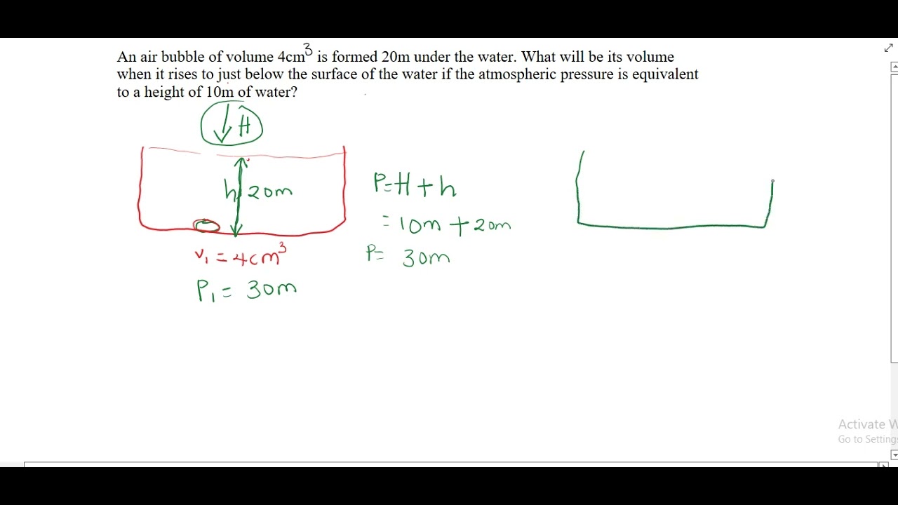 Gas Laws (Question 2)