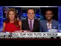 Boris Epshteyn Fox News The Kelly File May 20 2016
