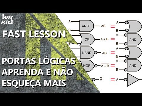 PORTAS LÓGICAS APRENDA E NÃO ESQUEÇA NUNCA MAIS (DICA INCRÍVEL!)