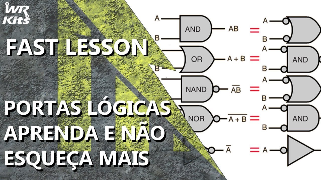 PORTAS LÓGICAS APRENDA E NÃO ESQUEÇA NUNCA MAIS (DICA INCRÍVEL!)