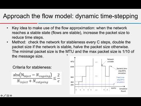 Fast Modeling of Network Contention in Batch Point to point Communications by Packet level Simulatio