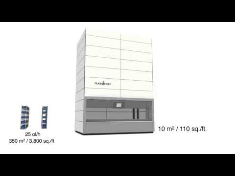 DYNSTO Effimat vs Traditional VLM