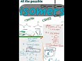 Isomerism Trick To Find Isomers Carbon And Its Compounds Isomers Hacks For Carbon Shorts