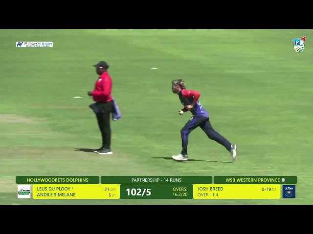 HIGHLIGHTS: WSB Western Province vs Hollywoobets Dolphins – CSA T20 Challenge