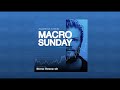 Macro Sunday #21 - the US Treasury onslaught over? - Guest: Bob Elliott, Unlimited Funds