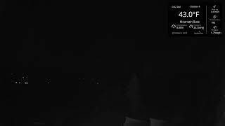 Idaho · Osprey Meadows Golf Course live stream