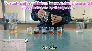 To study shift in equilibrium between ferric ions and thiocyanate ions by changing the concentration